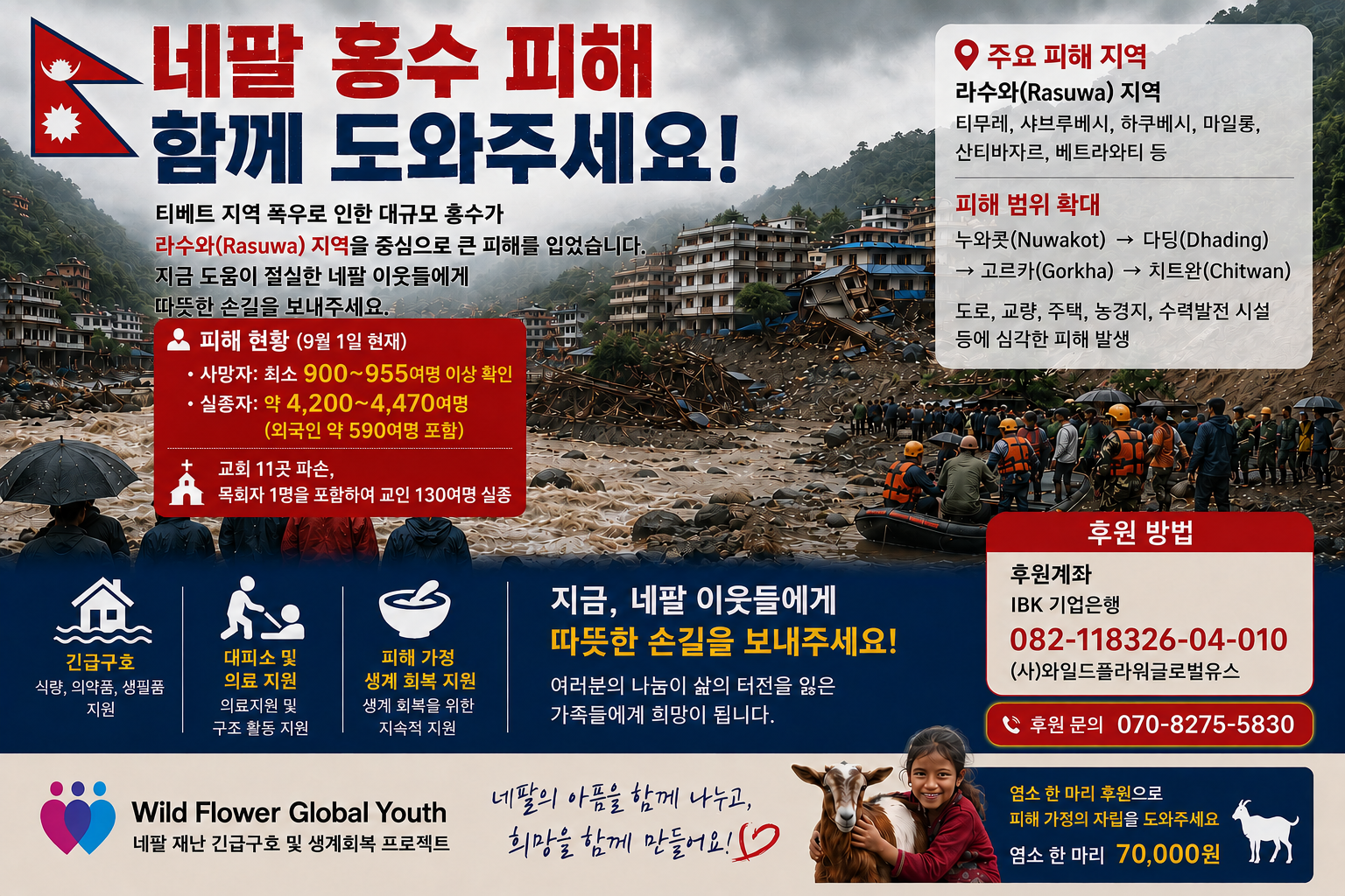 긴급구호